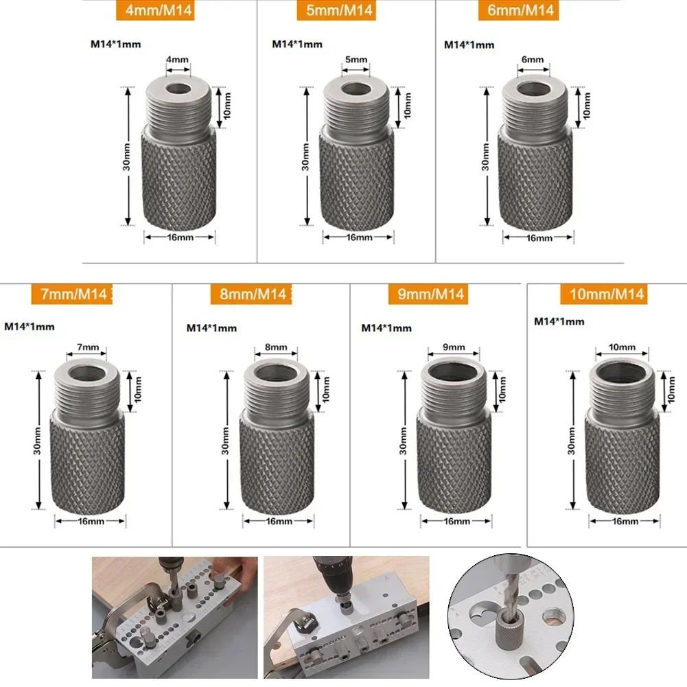 Manicotto per carotaggio in ac - Pocket Hole Jig recensione e prezzo